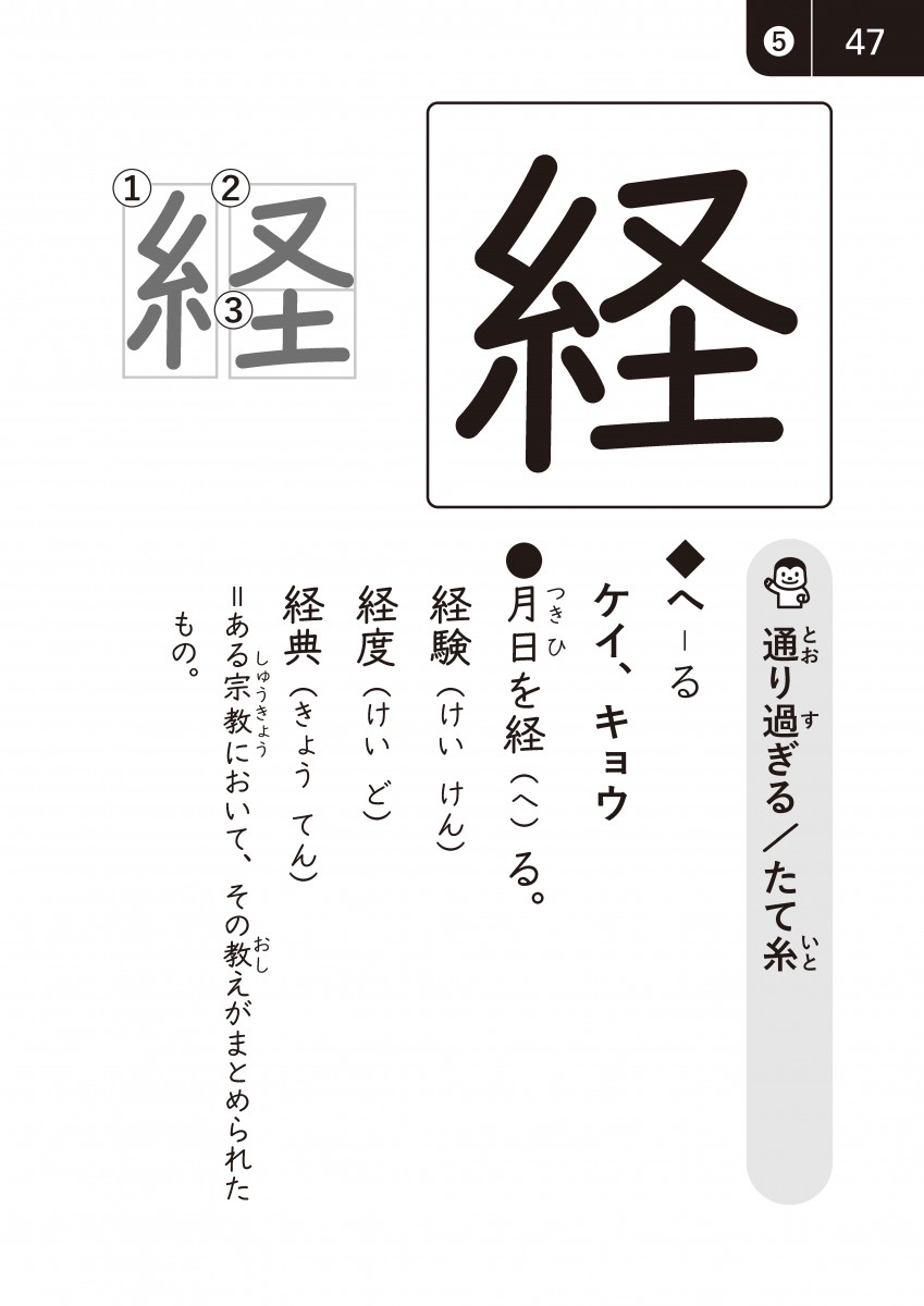 大きな文字でわかりやすい小学生で習う漢字1026字 5年（193字