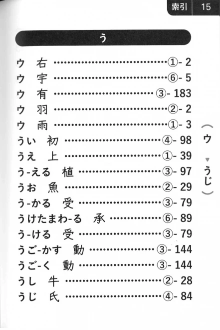 大きな文字でわかりやすい小学生で習う漢字1026字　索引